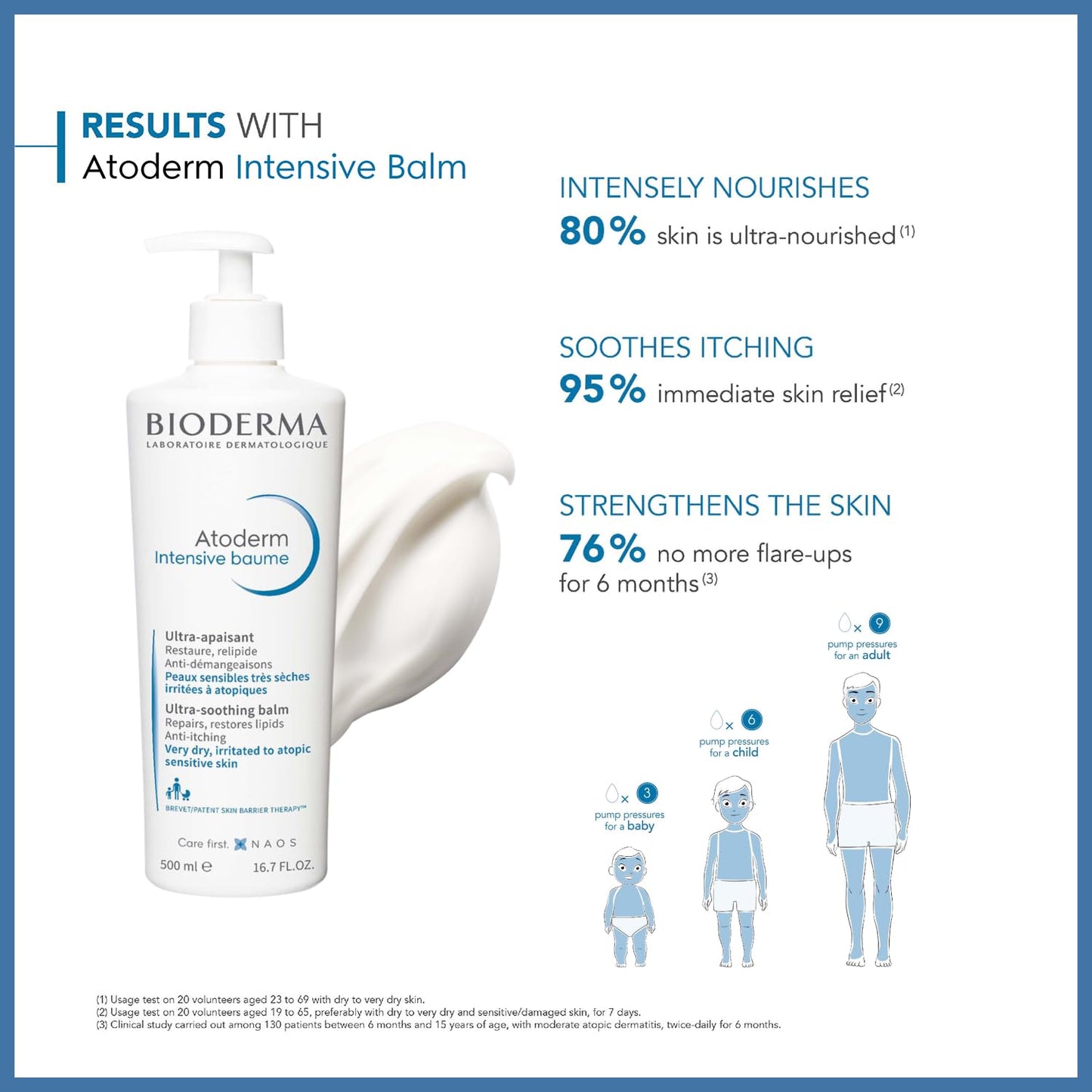 Bioderma Atoderm Intensive Balm, Hydrating Balm For Dry To Atopic Sensitive Skin, Face & Body Moisturizer