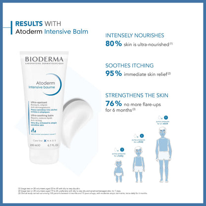 Bioderma Atoderm Intensive Balm, Hydrating Balm For Dry To Atopic Sensitive Skin, Face & Body Moisturizer