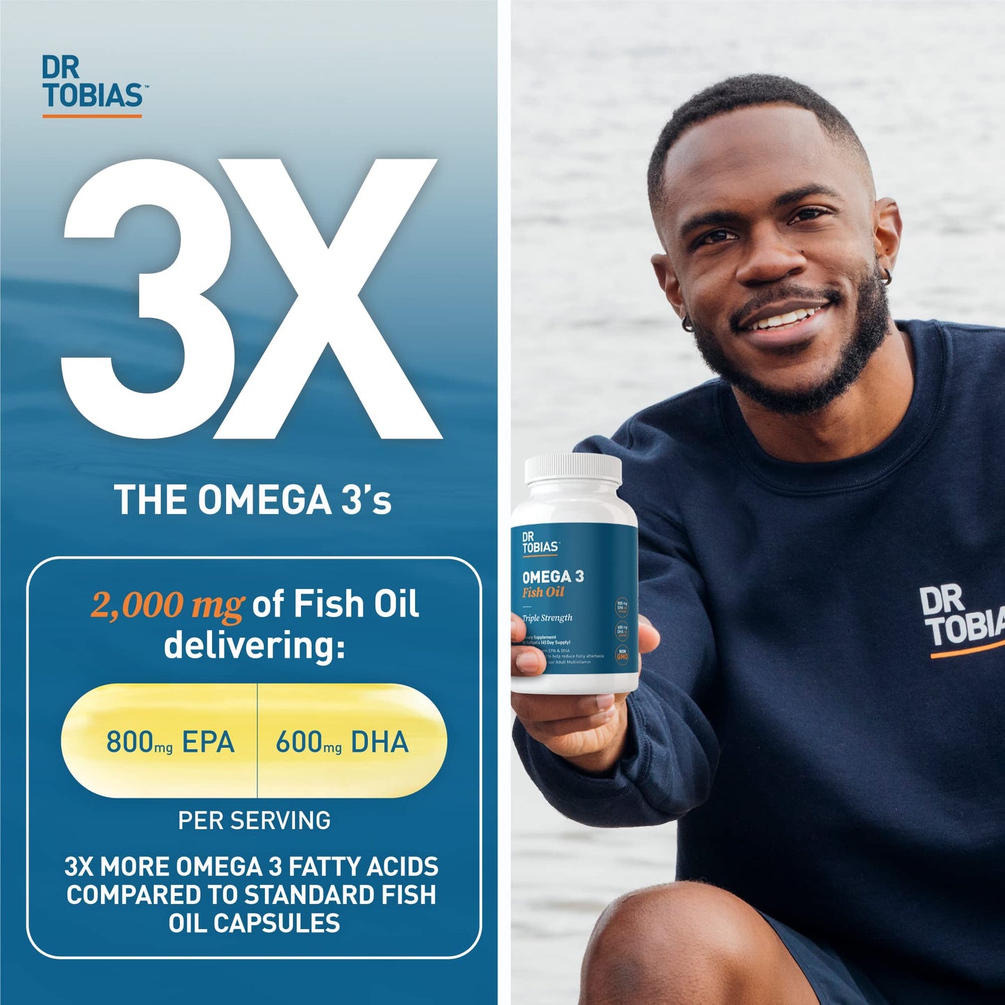 Dr. Tobias Omega 3 Fish Oil, 800 mg EPA 600 mg DHA Omega 3 Supplement for Heart, Brain & Immune Support, Absorbable Triple Strength Fish Oil Supplements - 2000 mg Per Serving, 180 Softgels, 90 Servings