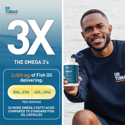 Dr. Tobias Omega 3 Fish Oil, 800 mg EPA 600 mg DHA Omega 3 Supplement for Heart, Brain & Immune Support, Absorbable Triple Strength Fish Oil Supplements - 2000 mg Per Serving, 180 Softgels, 90 Servings